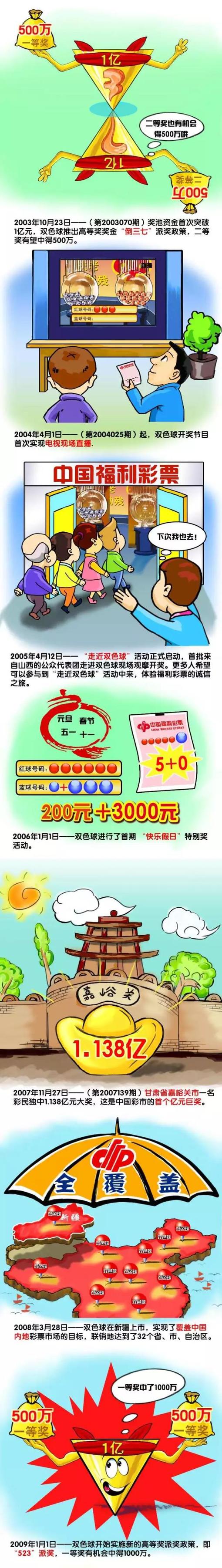 内维尔在天空体育的播客节目中谈到了阿诺德，并直言他和阿诺德之间的差距天壤之别。